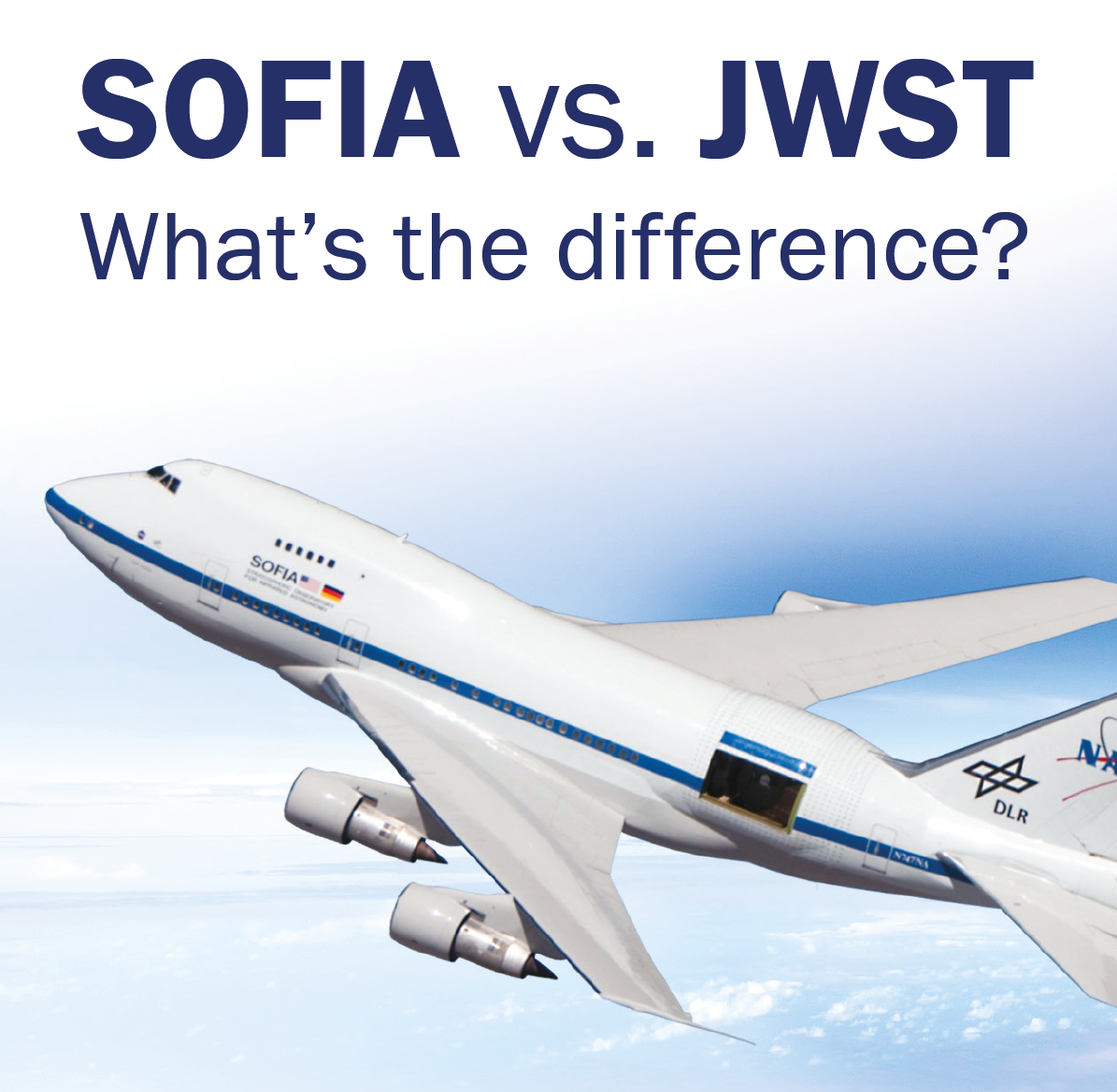 Vergleich von SOFIA und JWST