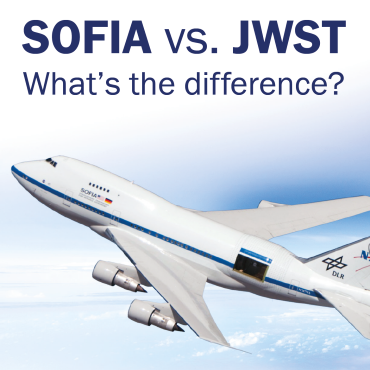 Vergleich von SOFIA und JWST