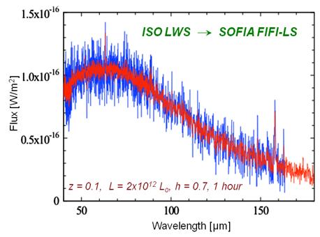 https://opencms.uni-stuttgart.de/project/dsi/img/fifi-ls/instrument_image/5.JPG