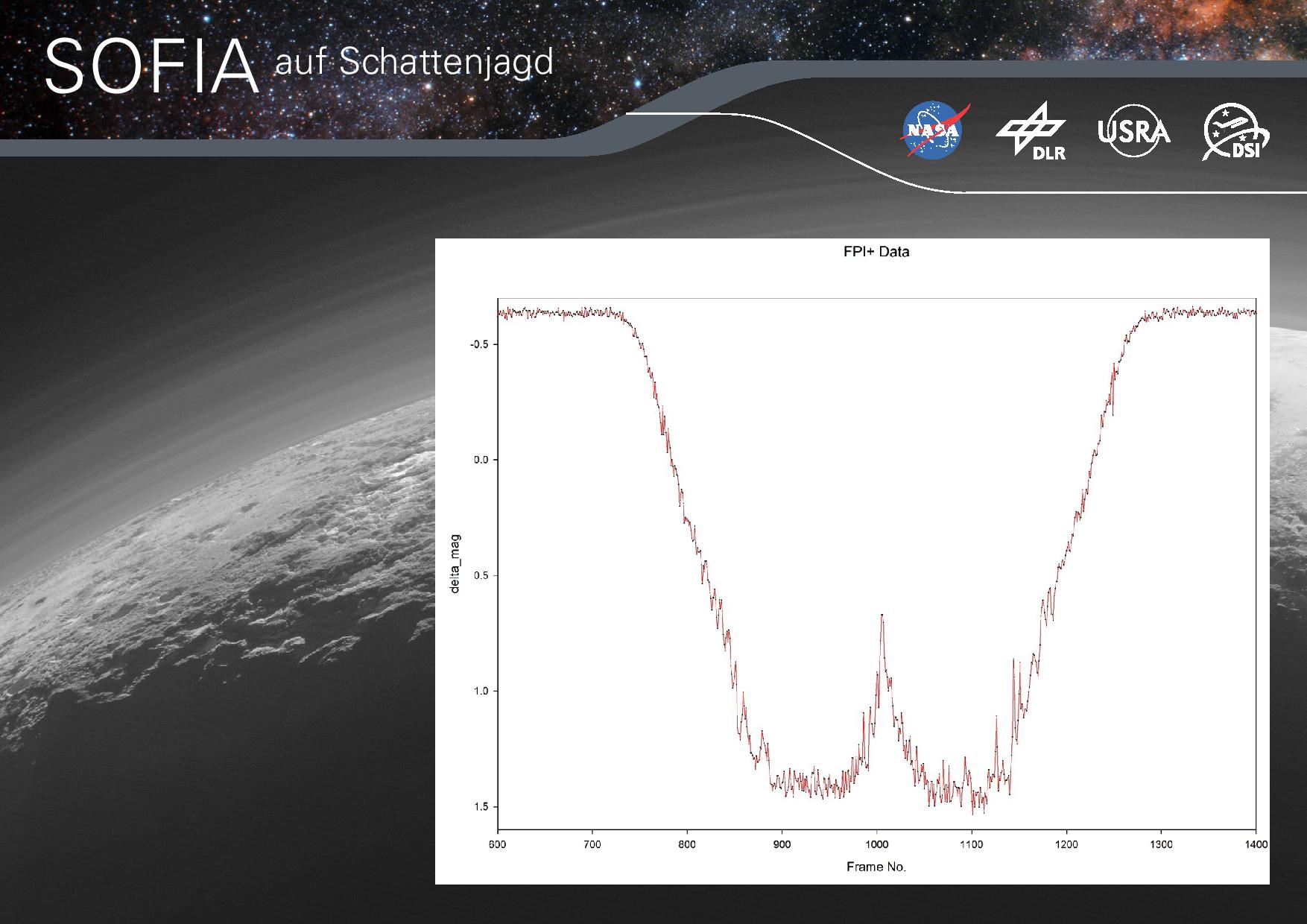 https://opencms.uni-stuttgart.de/project/dsi/img/infomaterial/a4_infoblaetter_2019/Pluto-page-001.jpg