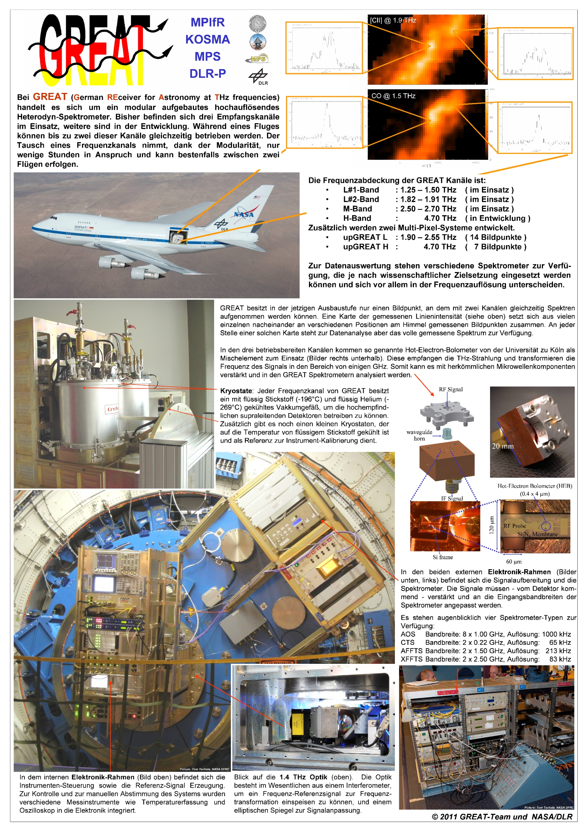 https://opencms.uni-stuttgart.de/project/dsi/img/infomaterial/plakate/GREAT_Infoposter_X_4_Drucke-page-0.jpg