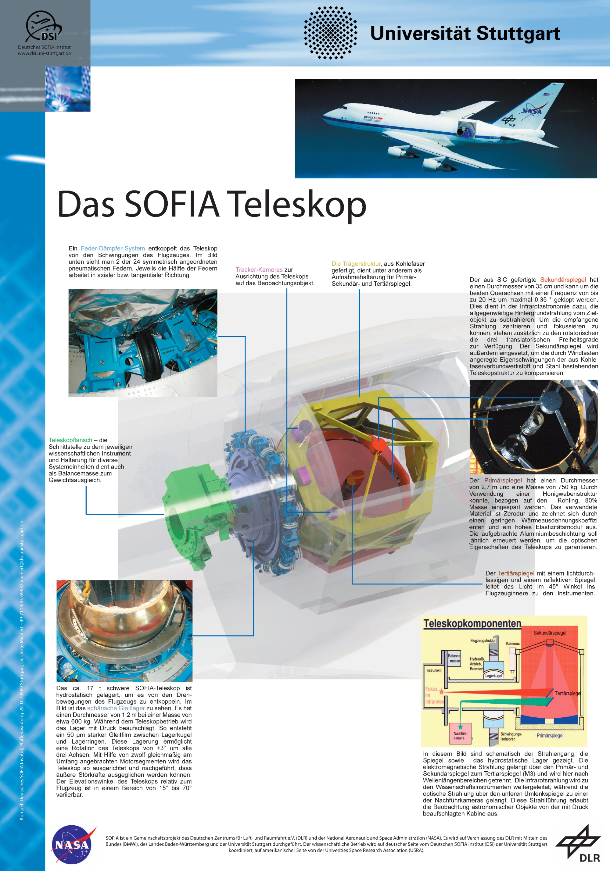 https://opencms.uni-stuttgart.de/project/dsi/img/infomaterial/plakate/sofia_teleskop.jpg