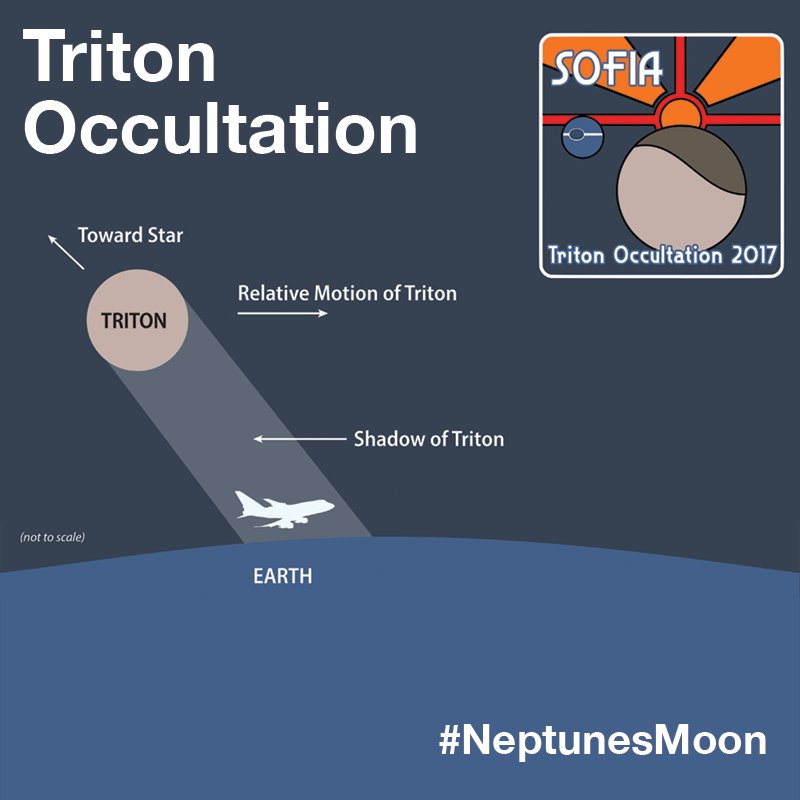 Triton Mission Patch