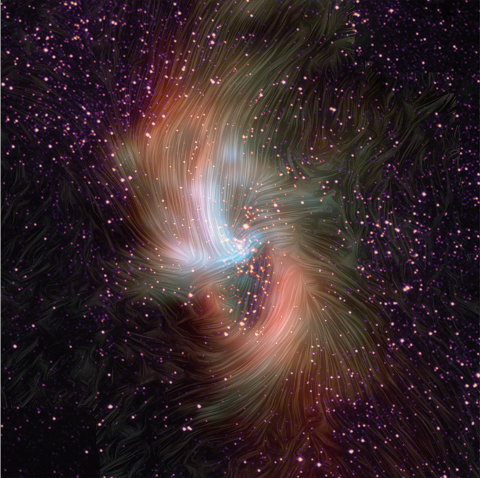Magnetfeldlinien im Galaktischen Zentrum
