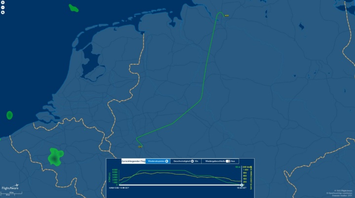 Flugroute von Hamburg nach Köln