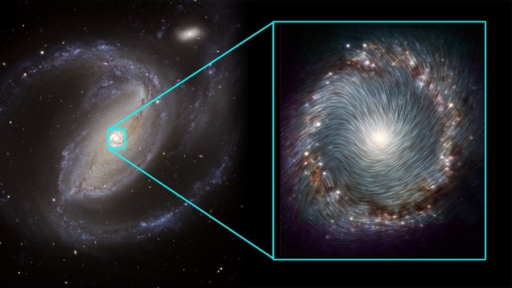Gasströme außerhalb und innerhalb des Starburst-Rings (Farbskala) der Spiralgalaxie NGC 1097 folgen dem Magnetfeld und versorgen das supermassive Schwarze Loch mit Materie aus der Galaxie. Copyright: NGC 1097: ESO/Prieto et al. (Farbskala).