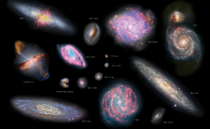 SALSA - Survey of Extragalactic Magnetism with SOFIA